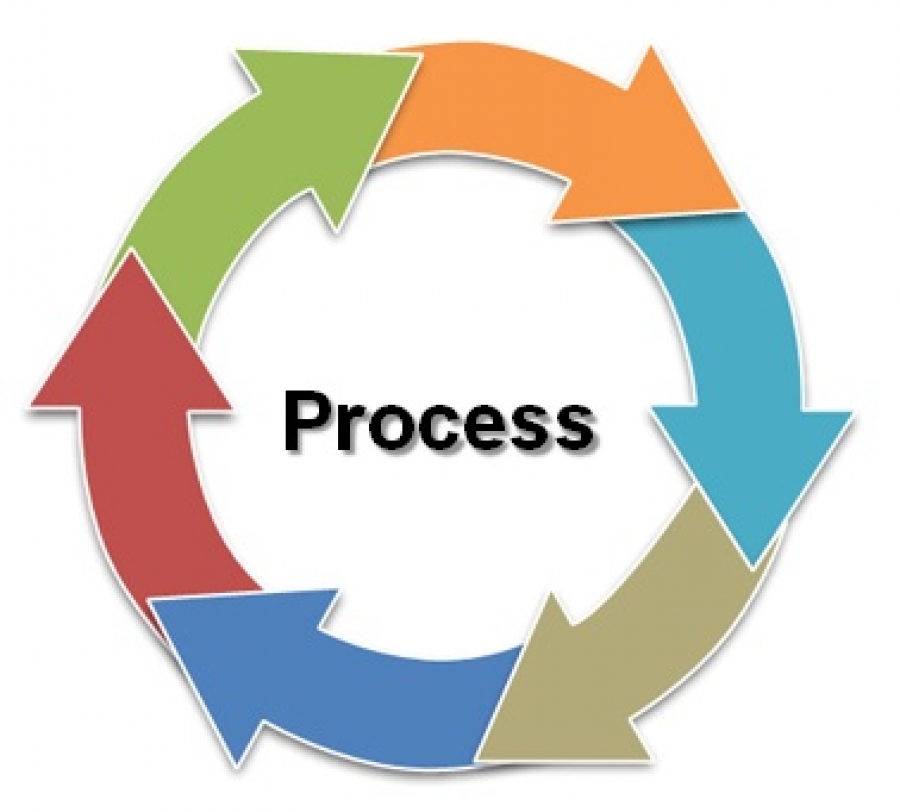 Implementing a Process for Selecting a Mobile Time Tracking System