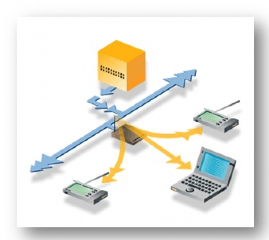 Mobile Time Tracking Sync Options