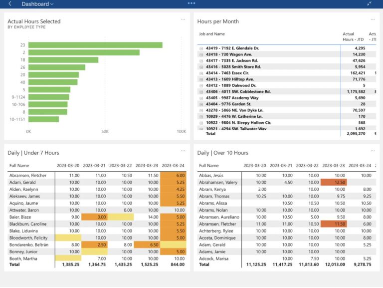 Construction Budget Management Software Screenshot