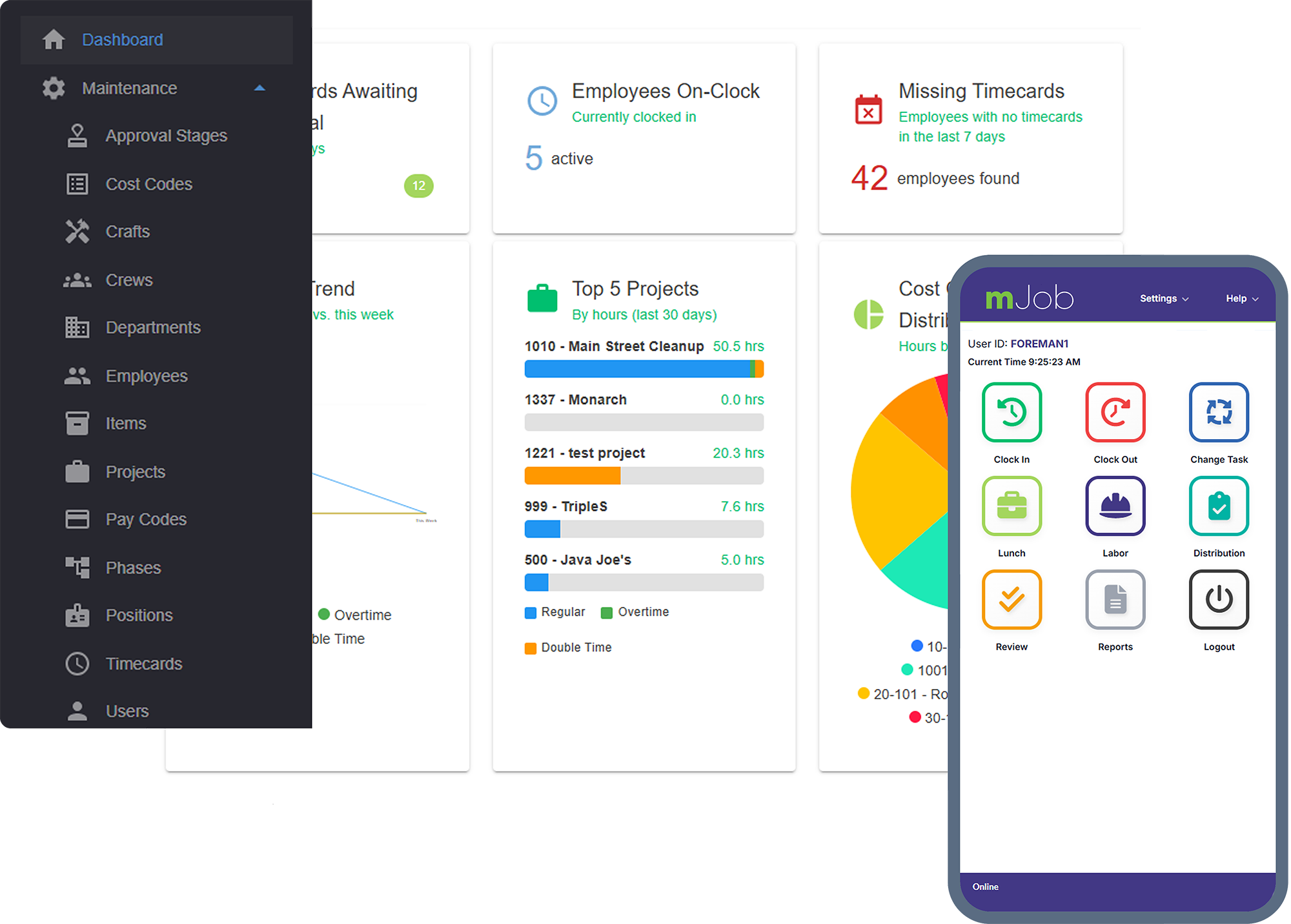 mJob Essentials Dashboard Preview
