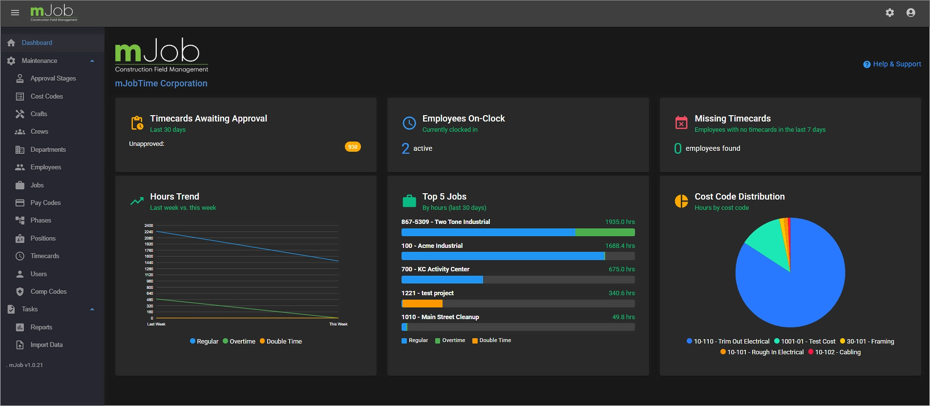 Essentials Dashboard View 1