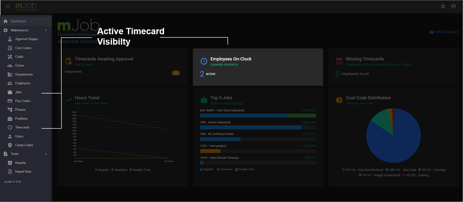 Essentials Dashboard View 2