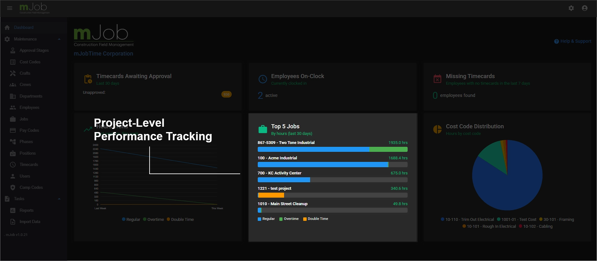 Essentials Dashboard View 4