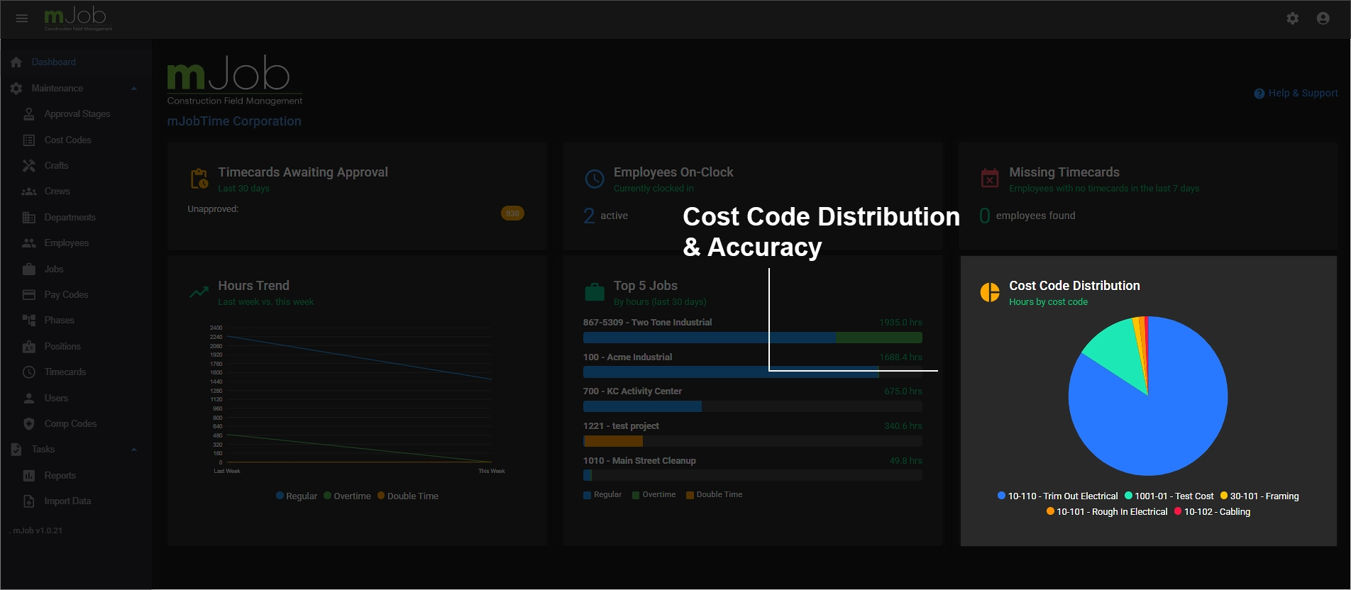 Essentials Dashboard View 5