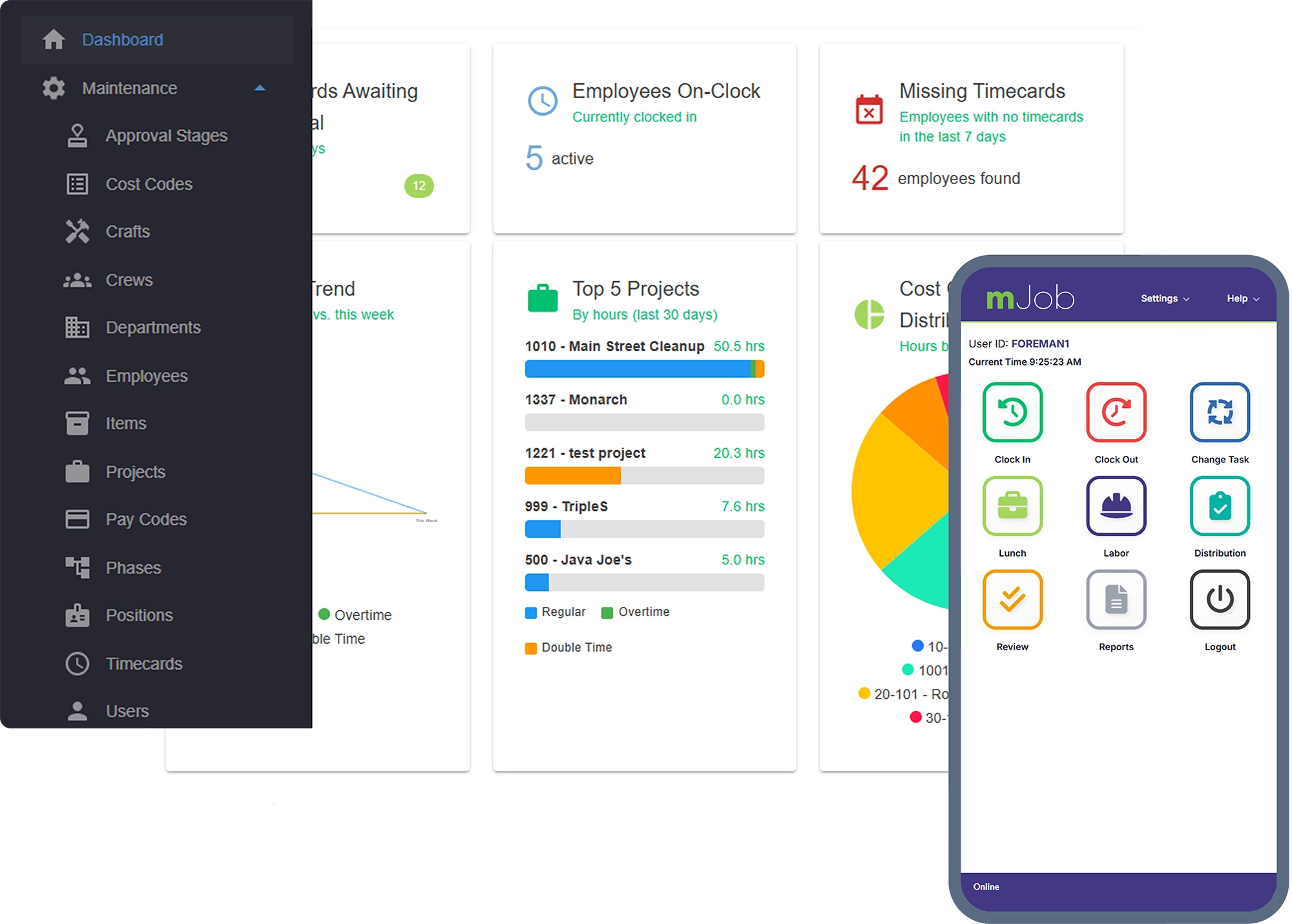 mJob Essentials Dashboard